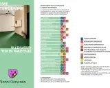Guida su come pulire la moquette da vari tipi di macchie, con consigli pratici e soluzioni.