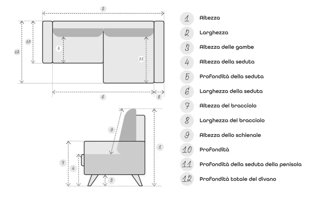 Schema con le dimensioni divano: altezza, larghezza, profondità seduta, braccioli e schienale.